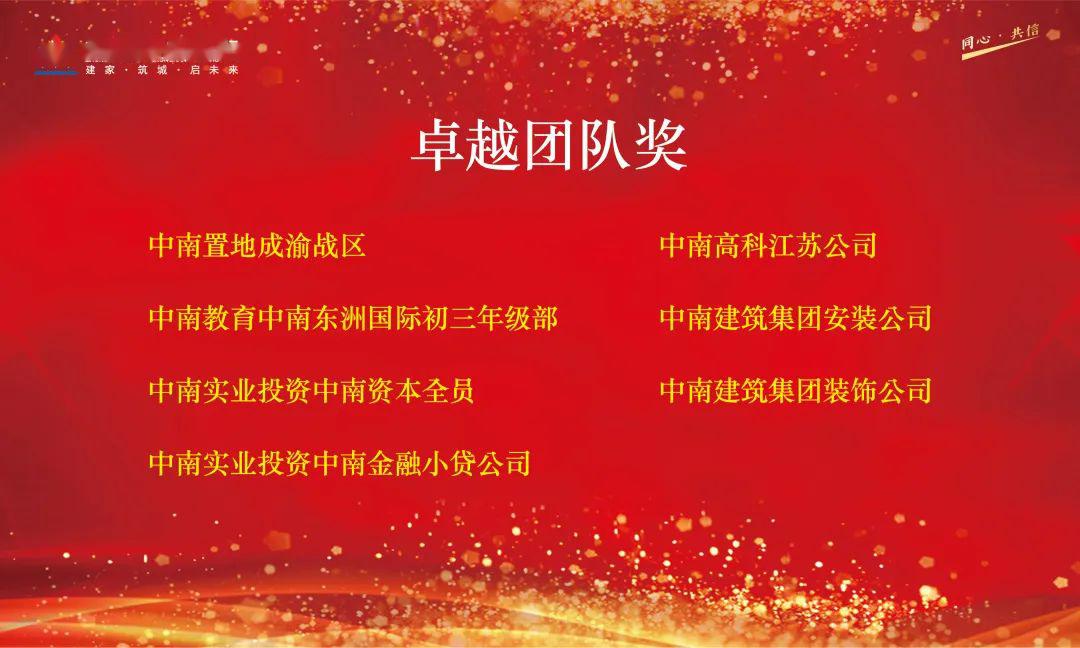 美好中南人中南集團(tuán)2019年度“卓越團(tuán)隊(duì)”