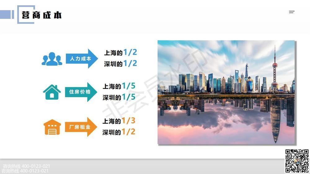 嘉興嘉善經(jīng)濟(jì)技術(shù)開(kāi)發(fā)區(qū)廠房廠房裝修設(shè)計(jì)中南高科如何購(gòu)買