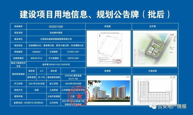 總投資25億！吉安這座三級醫(yī)院將在2024年竣工！就在這里