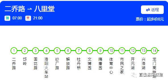 抓緊看！洛陽機場、伊濱醫(yī)院、大衛(wèi)城這些大事定住了！